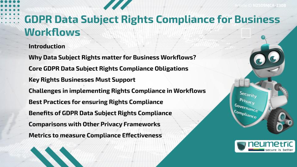GDPR Data Subject Rights Compliance for Business Workflows