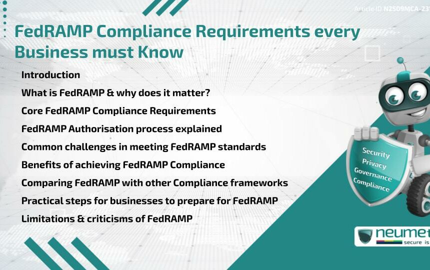 FedRAMP Compliance Requirements every Business must Know