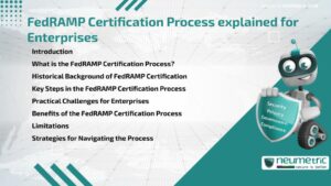 FedRAMP Certification Process explained for Enterprises