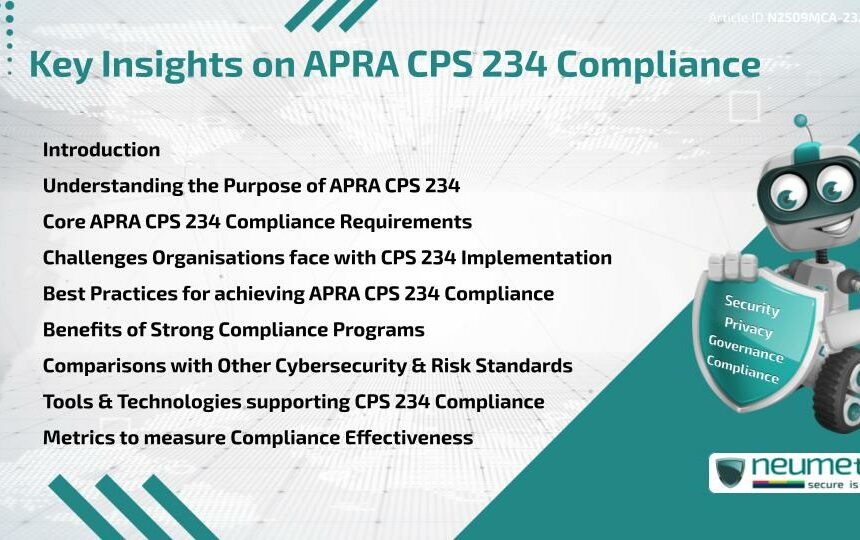 Key Insights on APRA CPS 234 Compliance