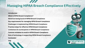 Managing HIPAA Breach Compliance Effectively