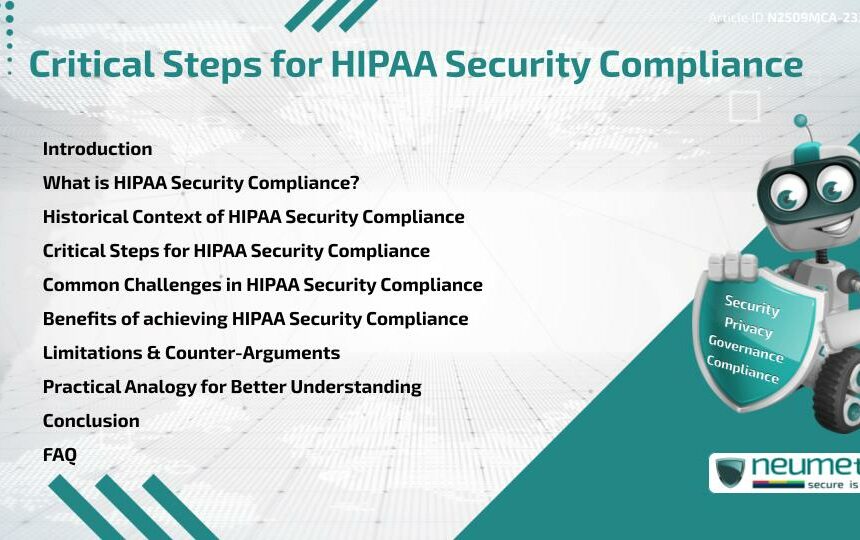 Critical Steps for HIPAA Security Compliance