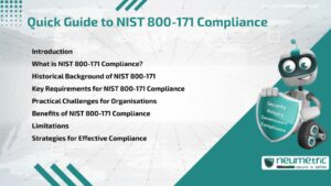Quick Guide to NIST 800-171 Compliance