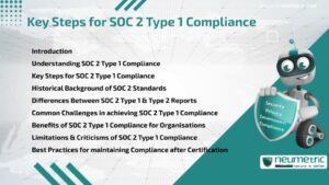 Key Steps for SOC 2 Type 1 Compliance