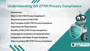 Understanding ISO 27701 Privacy Compliance