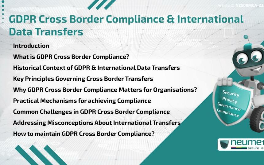 GDPR Cross Border Compliance & International Data Transfers