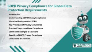 GDPR Privacy Compliance for Global Data Protection Requirements