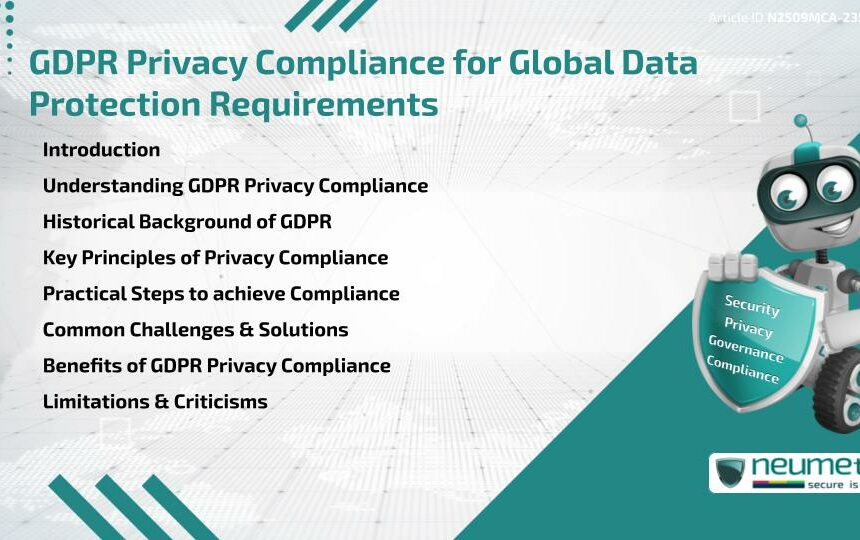 GDPR Privacy Compliance for Global Data Protection Requirements