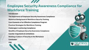 Employee Security Awareness Compliance for Workforce Training