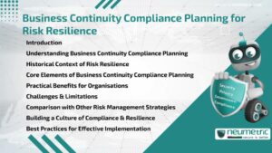 Business Continuity Compliance Planning for Risk Resilience
