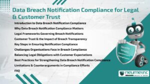 Data Breach Notification Compliance for Legal & Customer Trust