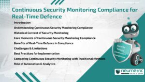 Continuous Security Monitoring Compliance for Real-Time Defence