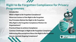Right to Be Forgotten Compliance for Privacy Programmes