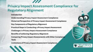 Privacy Impact Assessment Compliance for Regulatory Alignment