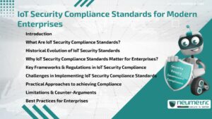 IoT Security Compliance Standards for Modern Enterprises