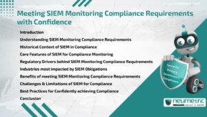 Meeting SIEM Monitoring Compliance Requirements with Confidence