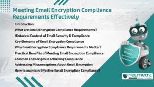 Meeting Email Encryption Compliance Requirements Effectively