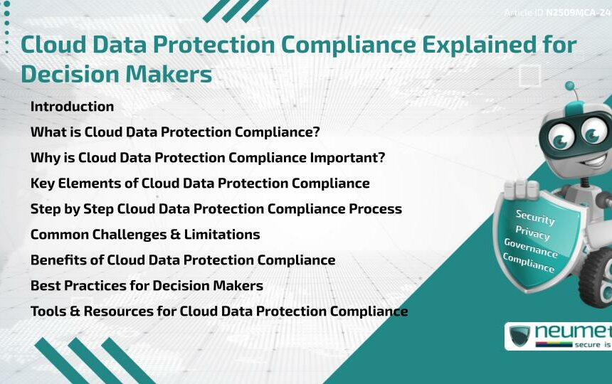 Cloud Data Protection Compliance Explained for Decision Makers