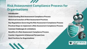 Risk Assessment Compliance Process for Organisations