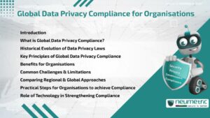 Global Data Privacy Compliance for Organisations