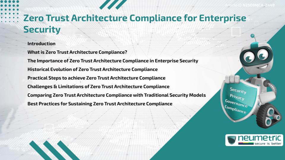 Zero Trust Architecture Compliance for Enterprise Security