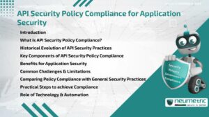 API Security Policy Compliance for Application Security