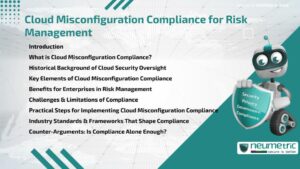 Cloud Misconfiguration Compliance for Risk Management