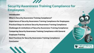Security Awareness Training Compliance for Employees