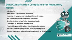 Data Classification Compliance for Regulatory Needs