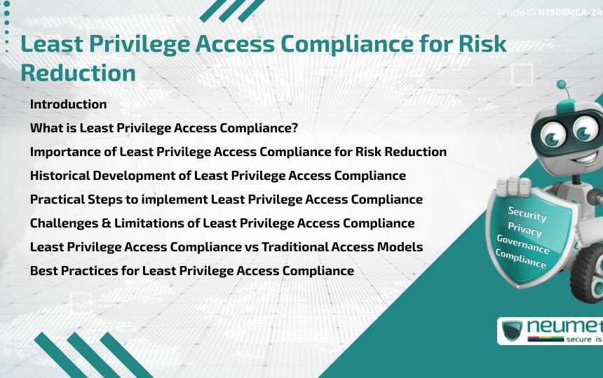 Least Privilege Access Compliance for Risk Reduction