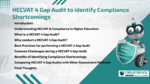 HECVAT 4 Gap Audit to identify Compliance Shortcomings