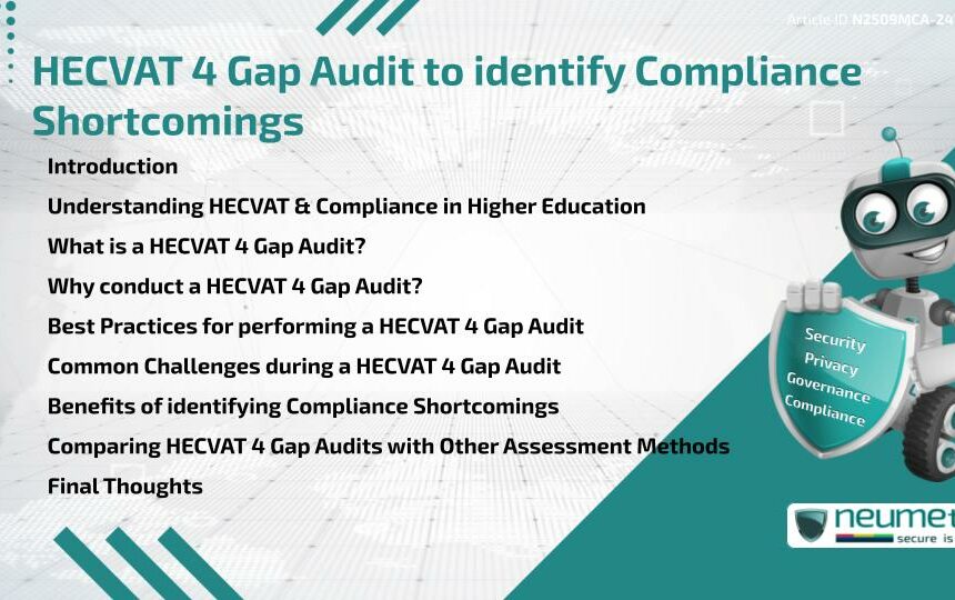 HECVAT 4 Gap Audit to Identify Compliance Shortcomings
