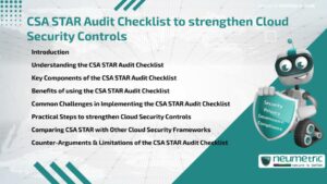 CSA STAR Audit Checklist to strengthen Cloud Security Controls