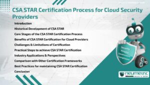 CSA STAR Certification Process for Cloud Security Providers