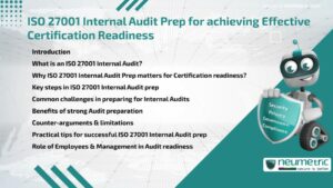 ISO 27001 Internal Audit Prep for achieving Effective Certification Readiness