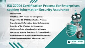 ISO 27001 Certification Process for Enterprises seeking Information Security Assurance