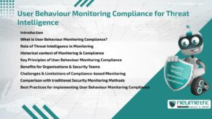 User Behaviour Monitoring Compliance for Threat Intelligence