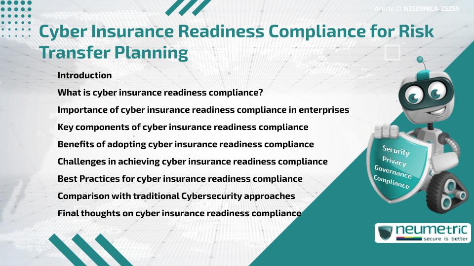 Cyber Insurance Readiness Compliance for Risk Transfer Planning