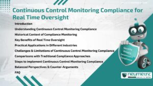 Continuous Control Monitoring Compliance for Real Time Oversight