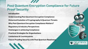 Post Quantum Encryption Compliance for Future Proof Security