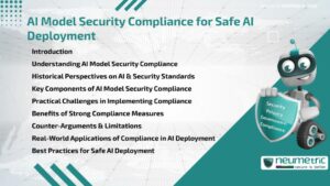 AI Model Security Compliance for Safe AI Deployment