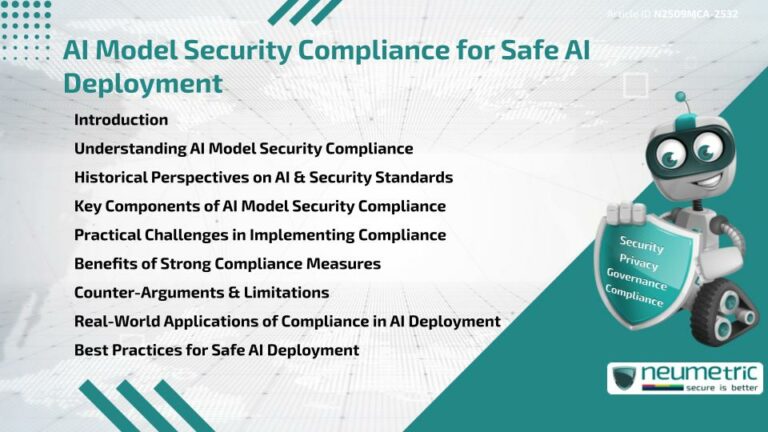 AI Model Security Compliance for Safe AI Deployment