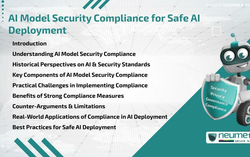 AI Model Security Compliance for Safe AI Deployment