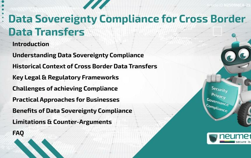 Data Sovereignty Compliance for Cross Border Data Transfers