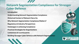 Network Segmentation Compliance for Stronger Cyber Defence
