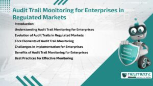 Audit Trail Monitoring for Enterprises in Regulated Markets