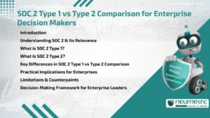 SOC 2 Type 1 vs Type 2 Comparison for Enterprise Decision Makers