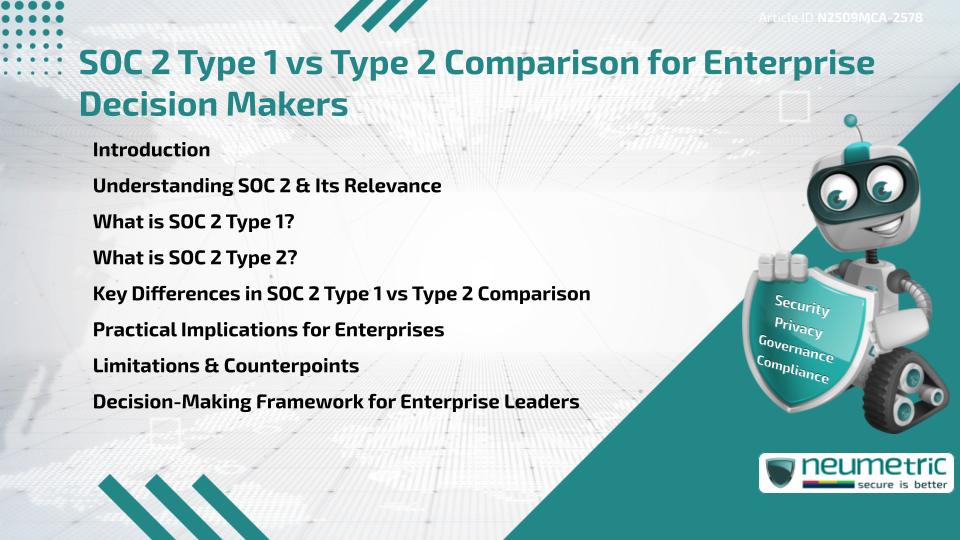 SOC 2 Type 1 vs Type 2 Comparison for Enterprise Decision Makers