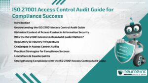 ISO 27001 Access Control Audit Guide for Compliance Success