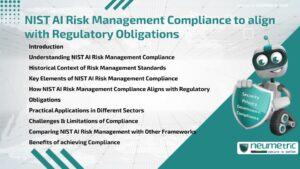 NIST AI Risk Management Compliance to align with Regulatory Obligations